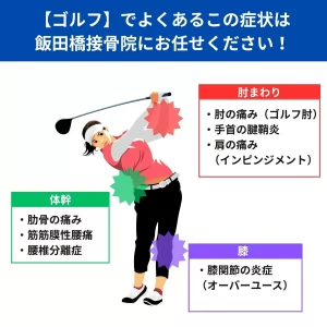 飯田橋ゴルフで腰痛や肩痛や膝痛を治療
