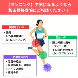 ランニングで膝が痛い方は飯田橋接骨院の専門治療をおすすめします。