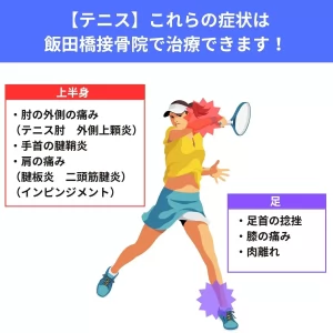 テニス肘などの肘の痛みは飯田橋接骨院へ。
